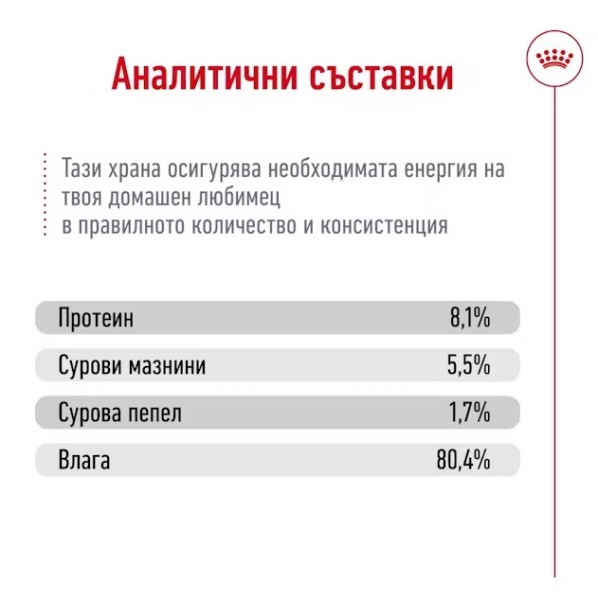 Royal Canin Dog Medium Ageing 10+ - Паучове за възрастни кучета от средни породи над 10г